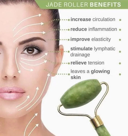 Premium Jade Roller & Gua Sha Facial Set